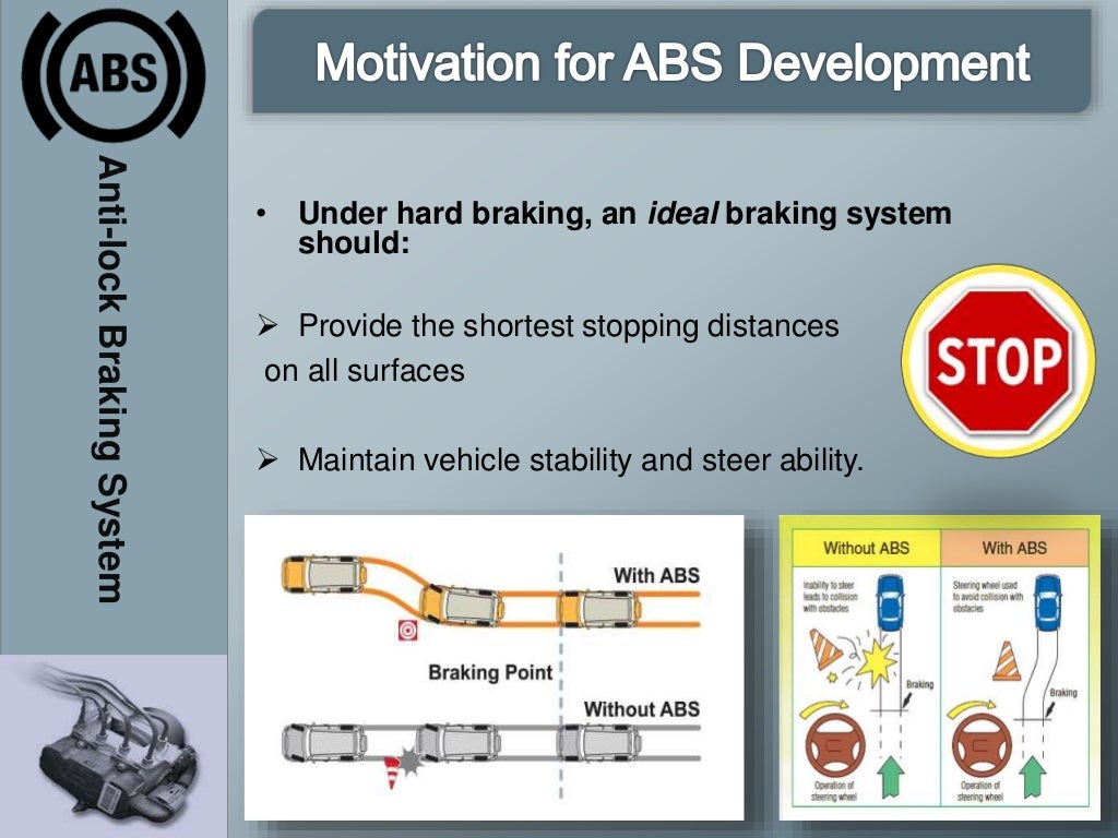 Antilock Braking System v(ABS)