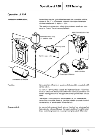 11
ABS TrainingOperation of ASR
Operation of ASR
Differential Brake Control: Immediately after the ignition has been switched on and the vehicle
moves off, the ECU monitors the rotational behaviour of all wheels
above a wheel speed of approx. 2 km/h.
The speed and acceleration values of the powered wheels are com-
pared to those of the non-powered wheels.
Function When a certain difference in speed or slip threshold is exceeded, ASR
control sets in.
As soon as a driving wheel exceeds the slip threshold as it accelerates,
the ECU will actuate the respective differential brake valve and thus con-
trol the braking pressure in the applicable brake cylinder of the service
brake.
The engine’s driving torque is now supported on this braked wheel,
causing the propulsion power on the other wheel to increase - in much
the same way as with engaged differential lock.
Engine control: As soon as both powered wheels spins or the slip of one spinning wheel
has exceeded a threshold value, the system switches from differential
brake control engine control, reducing the engine output. Differential
Differential brake valve
3/2 Solenoid valveABS/ASR ECU
Compressed air reservoir
Pole wheel and sensor
Brake cylinders
Two-way valve
ABS solenoid control valve
from the brake valve
 