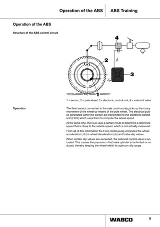9
ABS TrainingOperation of the ABS
Operation of the ABS
Structure of the ABS control circuit
1 = sensor, 2 = pole wheel, 3 - electronic control unit, 4 = solenoid valve
Operation The fixed sensor connected to the axle continuously picks up the rotary
movement of the wheel by means of the pole wheel. The electrical puls-
es generated within the sensor are transmitted to the electronic control
unit (ECU) which uses them to compute the wheel speed.
At the same time, the ECU uses a certain mode to determine a reference
speed that is close to the vehicle speed, which is not actually measured.
From all of this information the ECU continuously computes the wheel
acceleration (+b) or wheel deceleration (-b) and brake slip values.
When certain slip values are exceeded, the solenoid control value is ac-
tuated. This causes the pressure in the brake cylinder to be limited or re-
duced, thereby keeping the wheel within its optimum slip range.
 