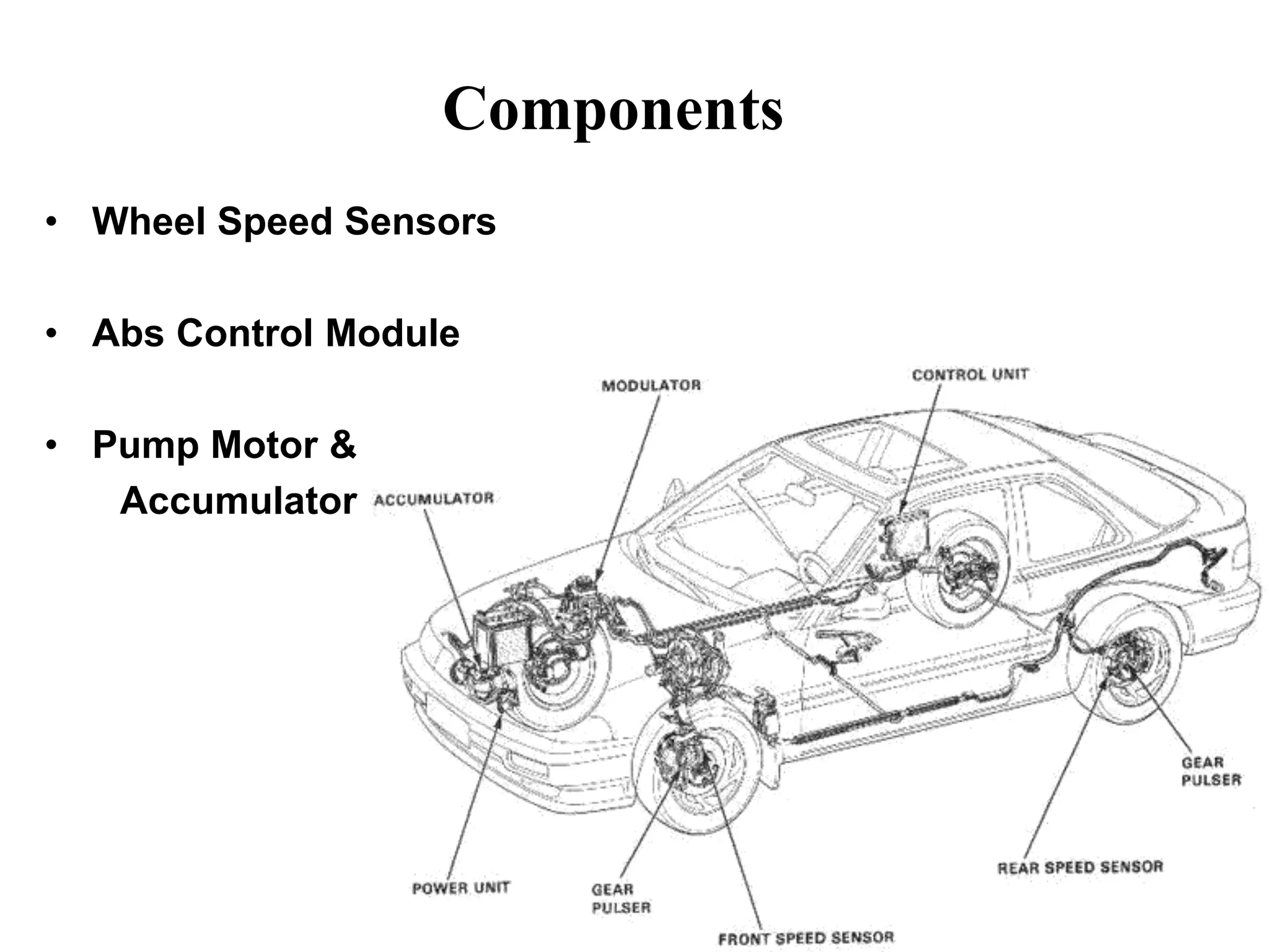Abs System Anti lock braking system | PPT