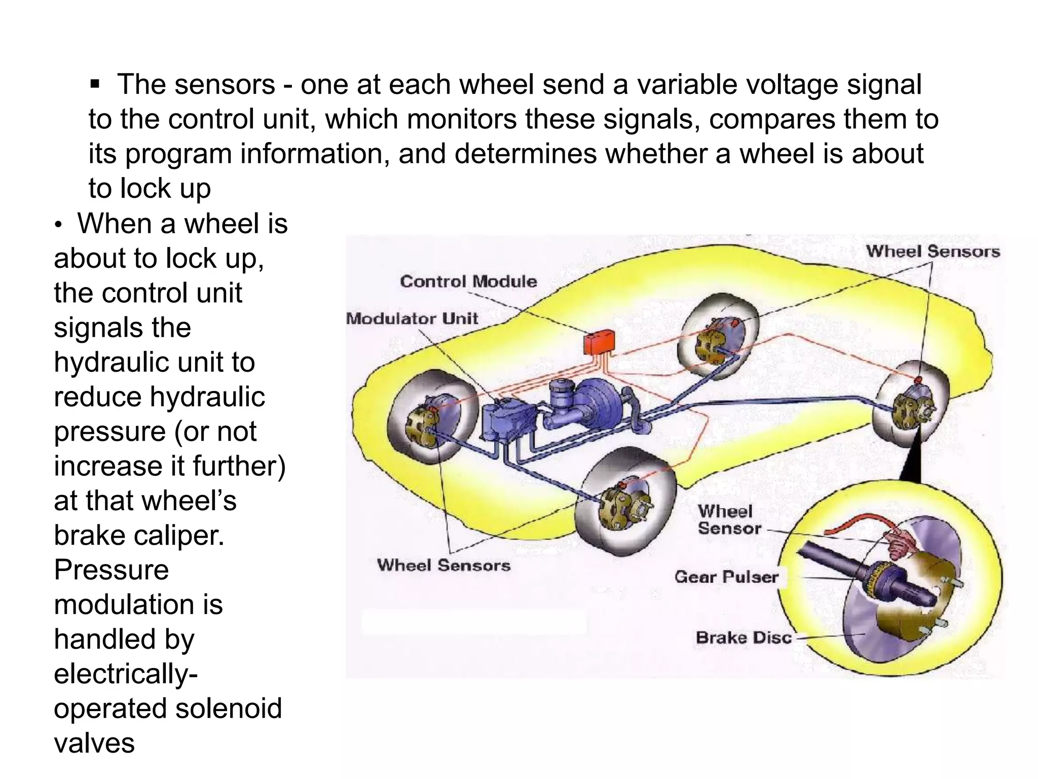 Anti lock braking system | PPT