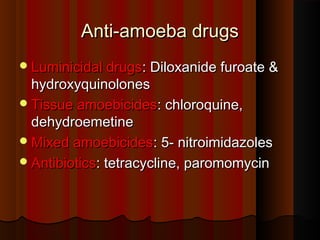 Anti-amoeba drugsAnti-amoeba drugs
Luminicidal drugsLuminicidal drugs: Diloxanide furoate &: Diloxanide furoate &
hydroxyquinoloneshydroxyquinolones
Tissue amoebicidesTissue amoebicides: chloroquine,: chloroquine,
dehydroemetinedehydroemetine
Mixed amoebicidesMixed amoebicides: 5- nitroimidazoles: 5- nitroimidazoles
AntibioticsAntibiotics: tetracycline, paromomycin: tetracycline, paromomycin
 