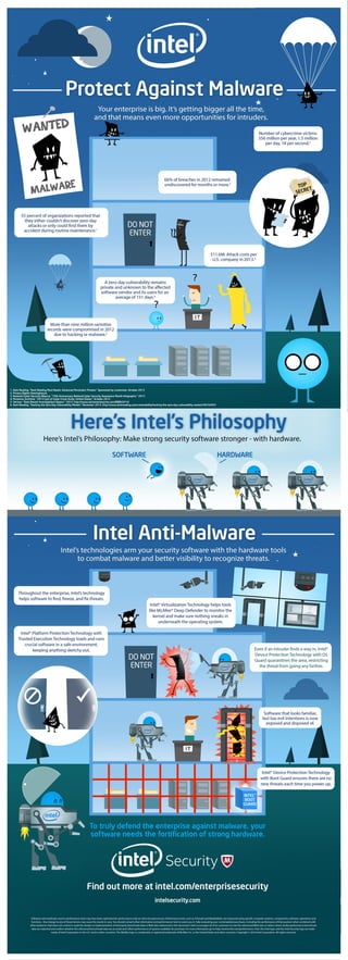 How Intel Security Defends Against Malware - Infographic