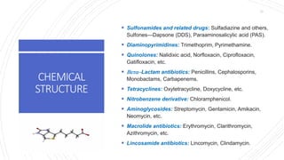 CHEMICAL
STRUCTURE
 Sulfonamides and related drugs: Sulfadiazine and others,
Sulfones—Dapsone (DDS), Paraaminosalicylic acid (PAS).
 Diaminopyrimidines: Trimethoprim, Pyrimethamine.
 Quinolones: Nalidixic acid, Norfloxacin, Ciprofloxacin,
Gatifloxacin, etc.
 Beta-Lactam antibiotics: Penicillins, Cephalosporins,
Monobactams, Carbapenems.
 Tetracyclines: Oxytetracycline, Doxycycline, etc.
 Nitrobenzene derivative: Chloramphenicol.
 Aminoglycosides: Streptomycin, Gentamicin, Amikacin,
Neomycin, etc.
 Macrolide antibiotics: Erythromycin, Clarithromycin,
Azithromycin, etc.
 Lincosamide antibiotics: Lincomycin, Clindamycin.
13
 