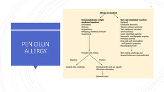 PENICILLIN
ALLERGY
32
 
