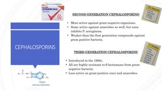 CEPHALOSPORINS
SECOND GENERATION CEPHALOSPORINS:
 More active against gram-negative organisms.
 Some active against anaerobes as well, but none
inhibits P. aeruginosa.
 Weaker than the first generation compounds against
gram positive bacteria.
THIRD GENERATION CEPHALOSPORINS:
 Introduced in the 1980s.
 All are highly resistant to β-lactamases from gram-
negative bacteria.
 Less active on gram-positive cocci and anaerobes.
36
 