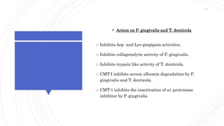  Action on P. gingivalis and T. denticola
o Inhibits Arg- and Lys-gingipain activities.
o Inhibits collagenolytic activity of P. gingivalis.
o Inhibits trypsin like activity of T. denticola.
o CMT-I inhibits serum albumin degradation by P.
gingivalis and T. denticola.
o CMT-1 inhibits the inactivation of α1 proteinase
inhibitor by P. gingivalis
72
 