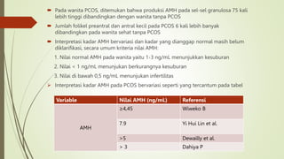 ANTI-MÜLLERIAN HORMON (AMH) SEBAGAI PENANDA PADA PCOS fix.pptx