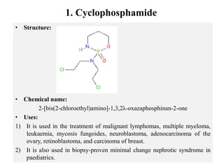 1. Cyclophosphamide
• Structure:
• Chemical name:
2-[bis(2-chloroethyl)amino]-1,3,2λ-oxazaphosphinan-2-one
• Uses:
1) It is used in the treatment of malignant lymphomas, multiple myeloma,
leukaemia, mycosis fungoides, neuroblastoma, adenocarcinoma of the
ovary, retinoblastoma, and carcinoma of breast.
2) It is also used in biopsy-proven minimal change nephrotic syndrome in
paediatrics.
 