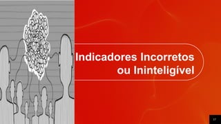 17
Indicadores Incorretos
ou Ininteligível
 