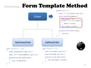 Refactoring : Form Template Method
52
Order
TakeAwayOrder EatNowOrder
 