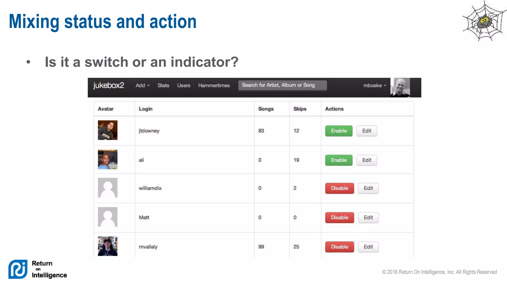 © 2016 Return On Intelligence, Inc. All Rights Reserved
• Is it a switch or an indicator?
Mixing status and action
 