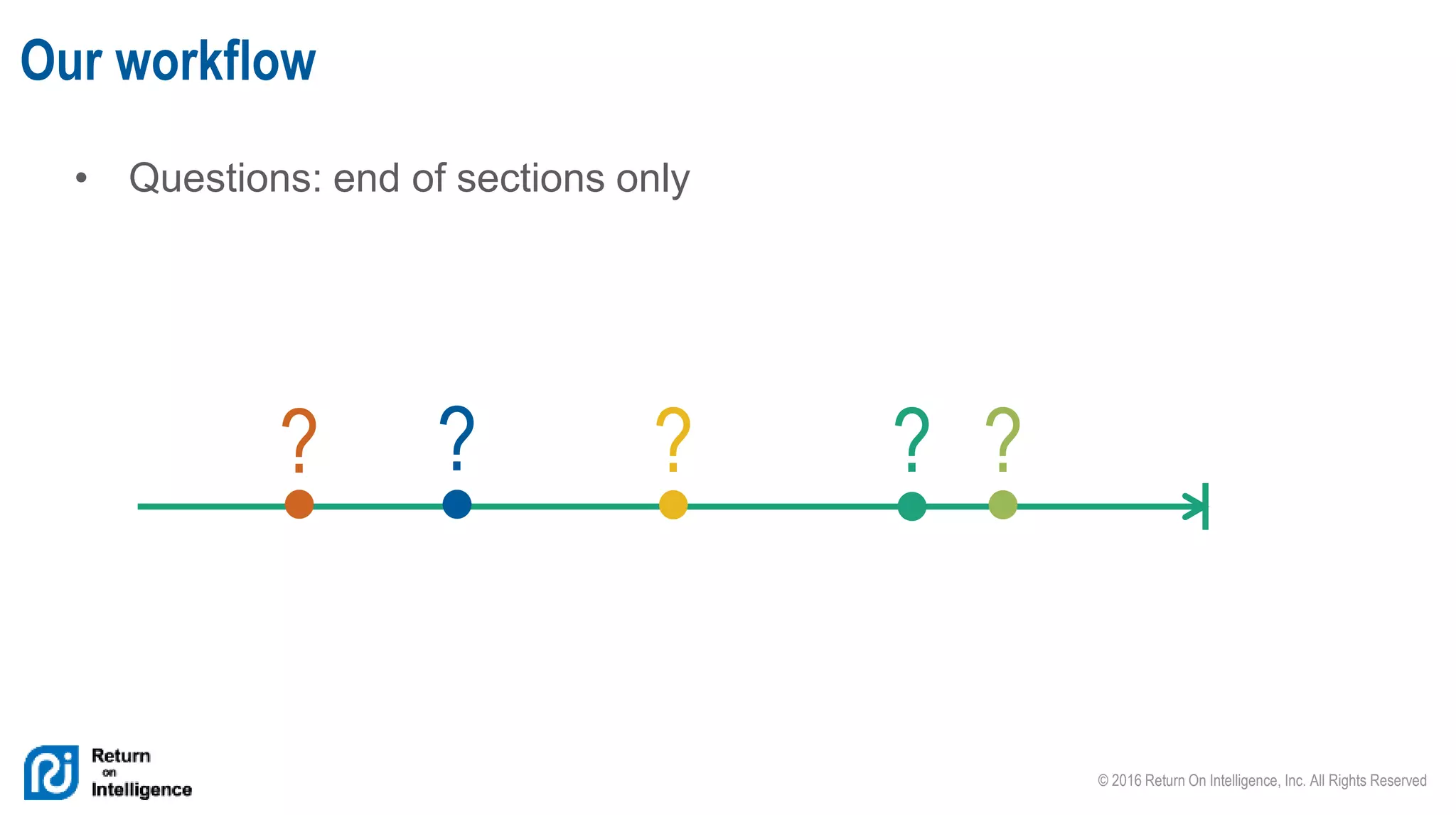 © 2016 Return On Intelligence, Inc. All Rights Reserved
• Questions: end of sections only
Our workflow
? ? ? ? ?
 
