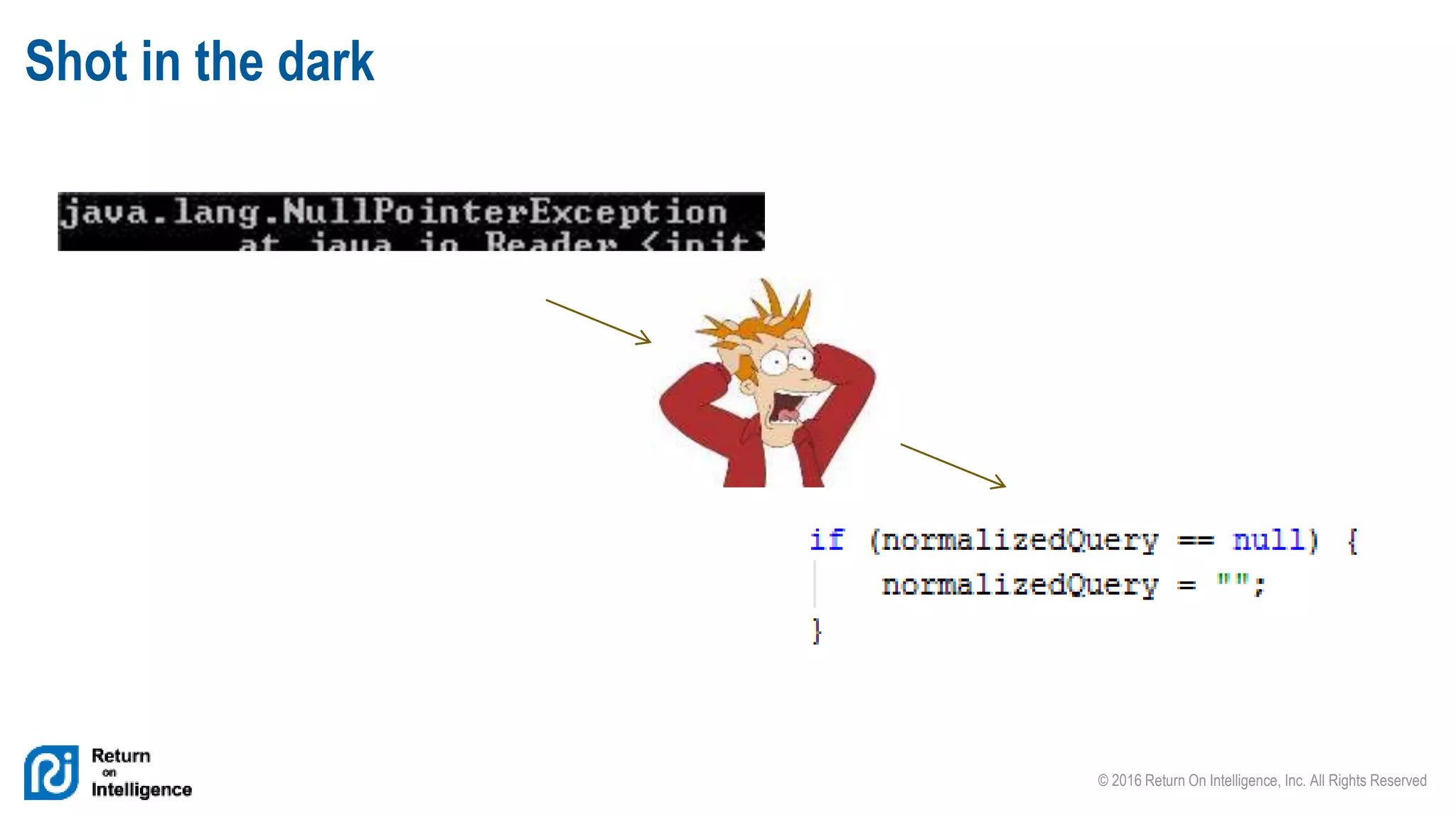 © 2016 Return On Intelligence, Inc. All Rights Reserved
Shot in the dark
 