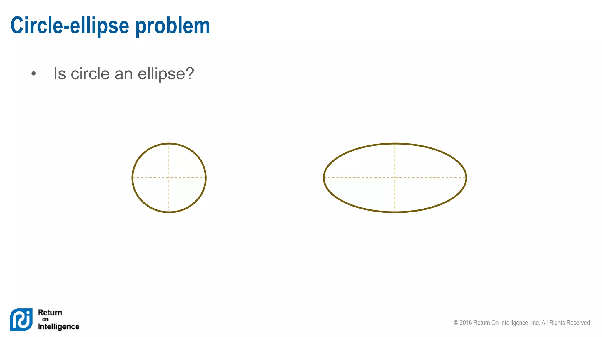 © 2016 Return On Intelligence, Inc. All Rights Reserved
• Is circle an ellipse?
Circle-ellipse problem
 
