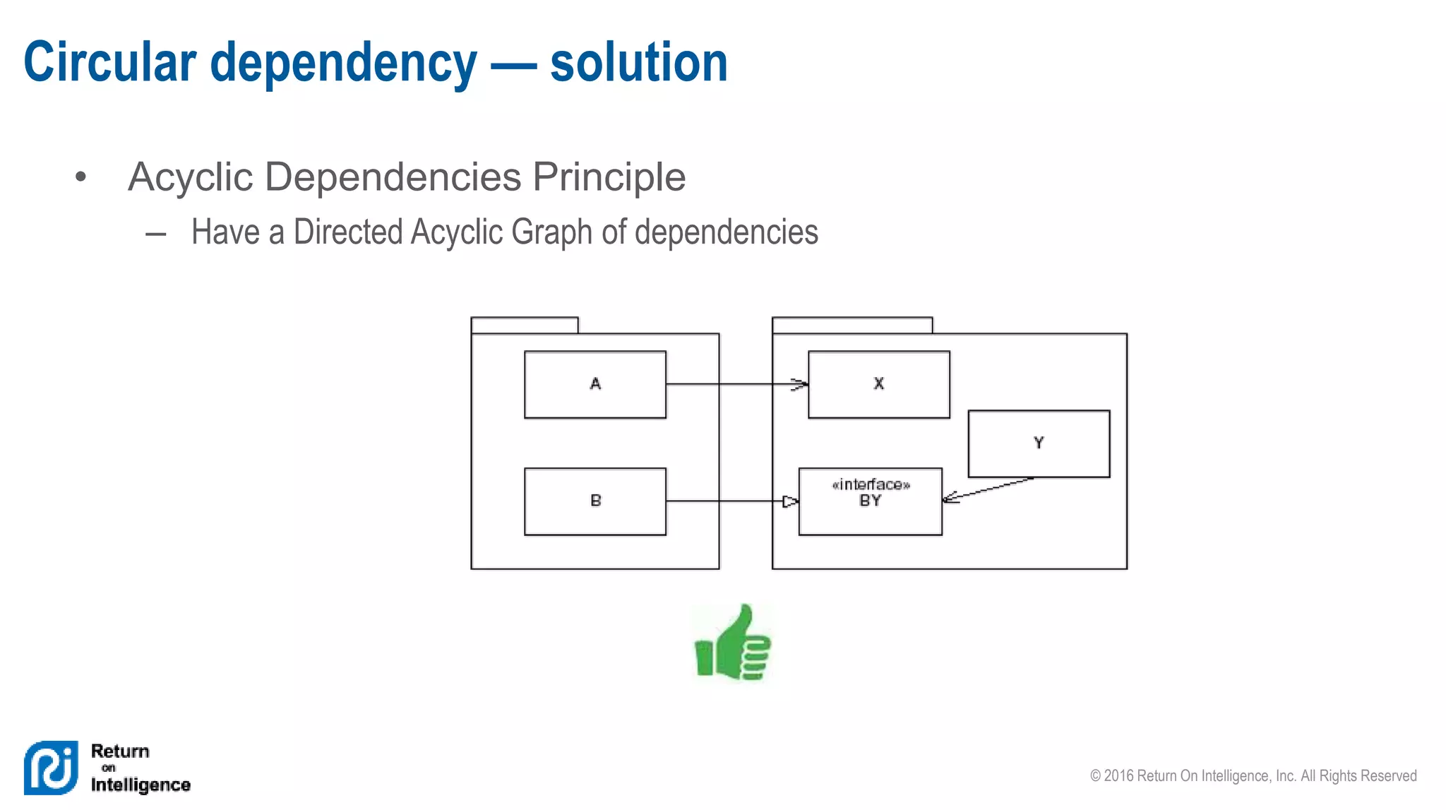 © 2016 Return On Intelligence, Inc. All Rights Reserved
• Acyclic Dependencies Principle
– Have a Directed Acyclic Graph of dependencies
Circular dependency — solution
 