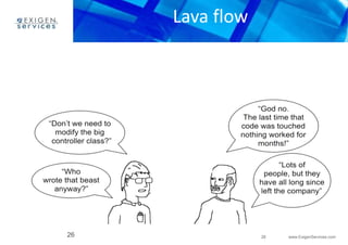 26 www.ExigenServices.com 
Lava flow 
26 
 