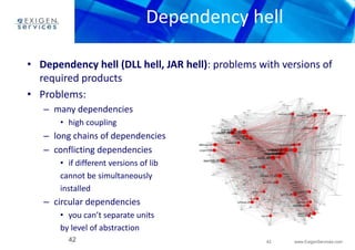 Dependency hell 
• Dependency hell (DLL hell, JAR hell): problems with versions of 
42 www.ExigenServices.com 
required products 
• Problems: 
– many dependencies 
• high coupling 
– long chains of dependencies 
– conflicting dependencies 
• if different versions of lib 
cannot be simultaneously 
installed 
– circular dependencies 
• you can’t separate units 
by level of abstraction 
42 
 