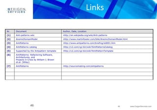 46 www.ExigenServices.com 
Links 
Nr. Document Author, Date, Location 
[1] Anti-patterns wiki •http://en.wikipedia.org/wiki/Anti-patterns 
[2] AnemicDomainModel •http://www.martinfowler.com/bliki/AnemicDomainModel.html 
[3] AntiPatterns •http://www.antipatterns.com/briefing/sld001.htm 
[4] AntiPatterns catalog •http://c2.com/cgi-bin/wiki?AntiPatternsCatalog 
[5] Supported by the Antipattern template •http://c2.com/cgi-bin/wiki?AntiPatternTemplate 
[6] AntiPatterns: Refactoring Software, 
Architectures, and 
Projects in Crisis by William J. Brown 
et.al. (Wiley) 
[7] AntiPatterns •http://sourcemaking.com/antipatterns 
46 
