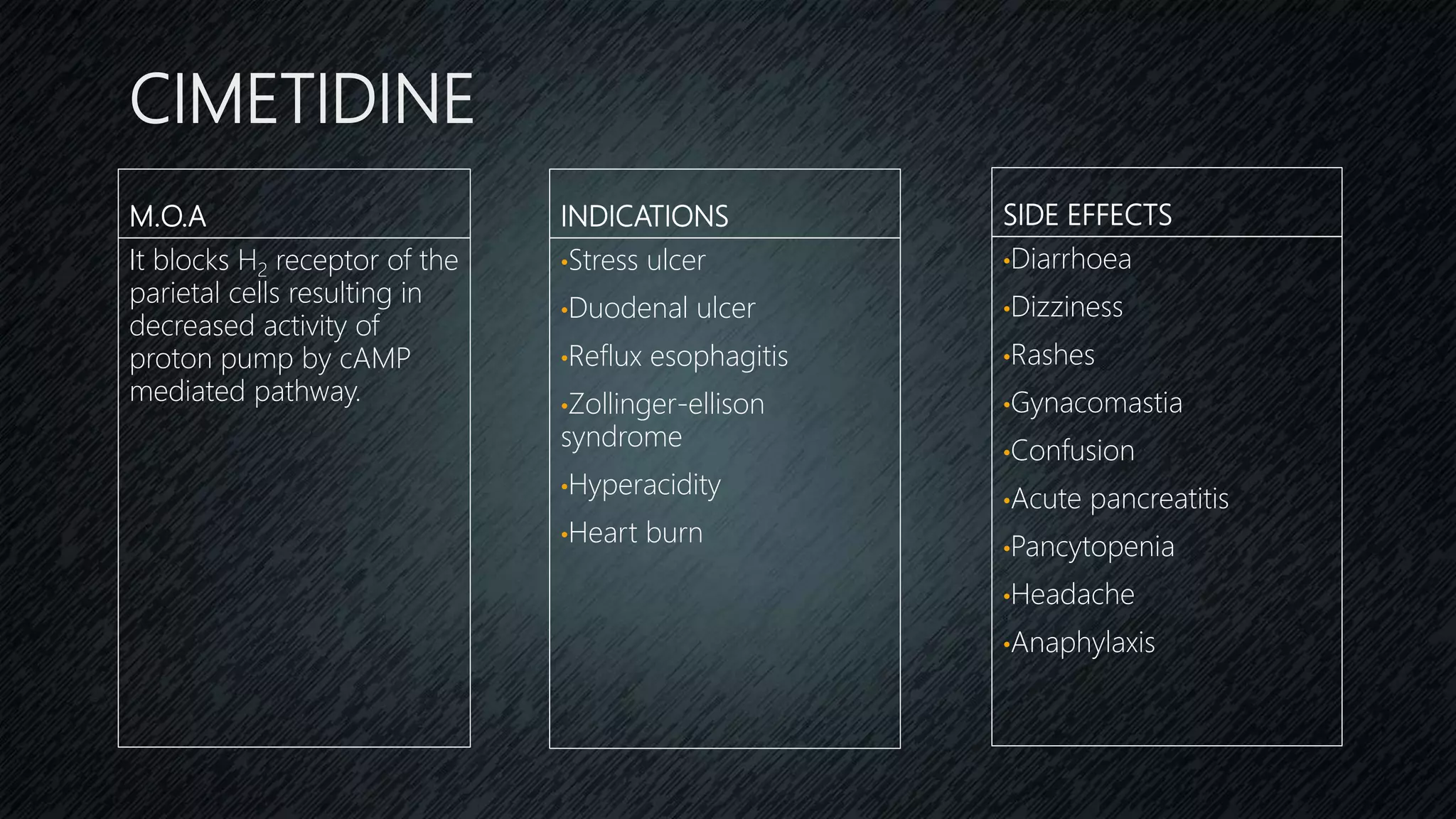 Anti-Peptic Ulcer Drugs | PPTX