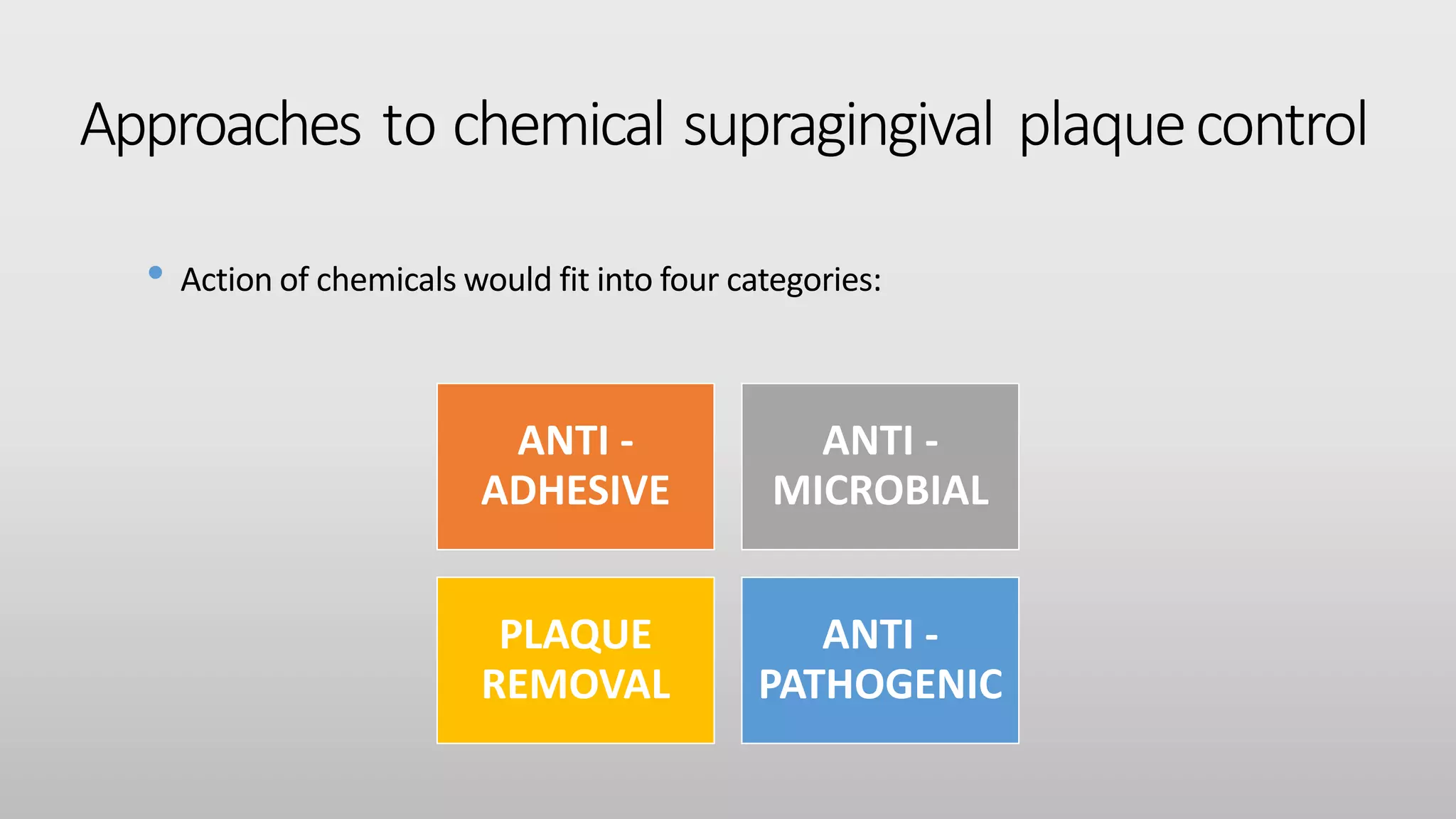 Anti plaque agents, Dr Sai Lakshmi | PPT