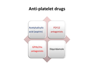 Anti-platelet drugs
Acetylsalicylic
acid (aspirin)
P2Y12
antagonists
GPIIb/IIIa
antagonists
Dipyridamole
 