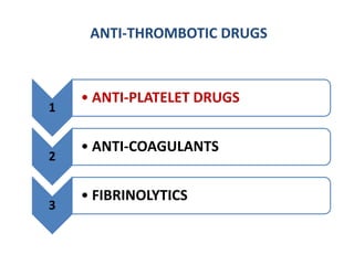 1
• ANTI-PLATELET DRUGS
2
• ANTI-COAGULANTS
3
• FIBRINOLYTICS
ANTI-THROMBOTIC DRUGS
 