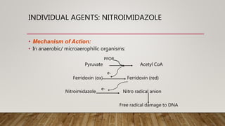 INDIVIDUAL AGENTS: NITROIMIDAZOLE
• Mechanism of Action:
• In anaerobic/ microaerophilic organisms:
Pyruvate Acetyl CoA
Ferridoxin (ox) Ferridoxin (red)
Nitroimidazole Nitro radical anion
Free radical damage to DNA
PFOR
e-
e-
 