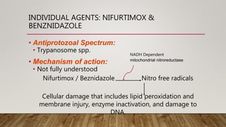INDIVIDUAL AGENTS: NIFURTIMOX &
BENZNIDAZOLE
• Antiprotozoal Spectrum:
• Trypanosome spp.
• Mechanism of action:
• Not fully understood
Nifurtimox / Beznidazole Nitro free radicals
Cellular damage that includes lipid peroxidation and
membrane injury, enzyme inactivation, and damage to
DNA.
NADH Dependent
mitochondrial nitroreductase
 