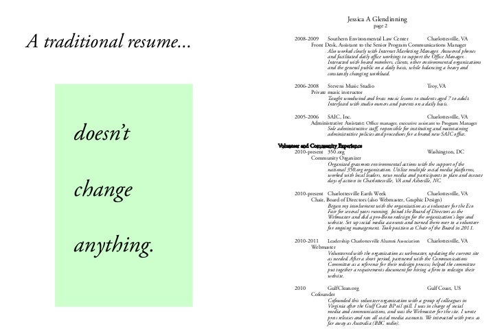 Love essay paper