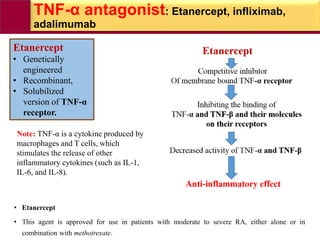TNF-α antagonist: Etanercept, infliximab,
adalimumab
• Etanercept
• This agent is approved for use in patients with moderate to severe RA, either alone or in
combination with methotrexate.
Etanercept
• Genetically
engineered
• Recombinant,
• Solubilized
version of TNF-α
receptor.
Note: TNF-α is a cytokine produced by
macrophages and T cells, which
stimulates the release of other
inflammatory cytokines (such as IL-1,
IL-6, and IL-8).
 