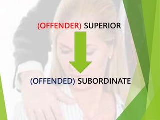 (OFFENDER) SUPERIOR
(OFFENDED) SUBORDINATE
 