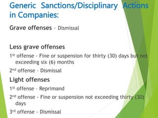 Grave offenses – Dismissal
Less grave offenses
1st offense - Fine or suspension for thirty (30) days but not
exceeding six (6) months
2nd offense – Dismissal
Light offenses
1st offense – Reprimand
2nd offense - Fine or suspension not exceeding thirty (30)
days
3rd offense - Dismissal
Generic Sanctions/Disciplinary Actions
in Companies:
 