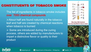 tobacco and diabetes Smoking and diabetes interplay: A comprehensive review and joint statement