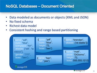 •   Data modeled as documents or objects (XML and JSON)
•   No fixed schema
•   Richest data model
•   Consistent hashing and range based partitioning

       {name: “will”,           name: “jeff”,   {name: “brendan”,
        eyes: “blue”,           eyes: “blue”,    aliases: [“el diablo”]}
        birthplace: “NY”,       height: 72,
        aliases: [“bill”, “la   boss: “ben”}
       ciacco”],                                {name: “matt”,
        gender: ”???”,                           pizza: “DiGiorno”,
        boss: ”ben”}            name: “ben”,     height: 72,
                                hat: ”yes”}      boss: 555.555.1212}



                                                                           12
 