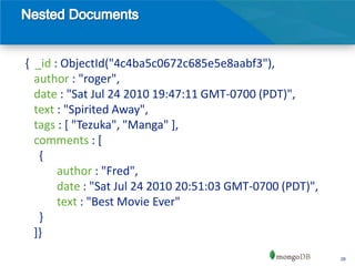 { _id : ObjectId("4c4ba5c0672c685e5e8aabf3"),
  author : "roger",
  date : "Sat Jul 24 2010 19:47:11 GMT-0700 (PDT)",
  text : "Spirited Away",
  tags : [ "Tezuka", "Manga" ],
  comments : [
   {
       author : "Fred",
       date : "Sat Jul 24 2010 20:51:03 GMT-0700 (PDT)",
       text : "Best Movie Ever"
   }
  ]}
                                                           28
 