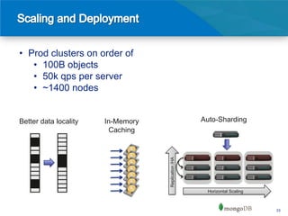 • Prod clusters on order of
   • 100B objects
   • 50k qps per server
   • ~1400 nodes


Better data locality   In-Memory                     Auto-Sharding
                        Caching




                                   Replication /HA



                                                      Horizontal Scaling



                                                                           33
 
