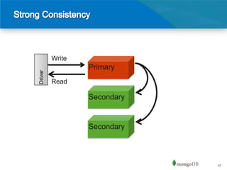 Write
                 Primary
Driver




         Read

                 Secondary


                 Secondary



                             37
 