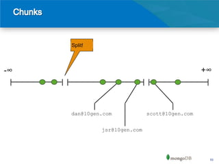 Split!




-∞                                              +∞




     dan@10gen.com            scott@10gen.com


              jsr@10gen.com




                                                 53
 