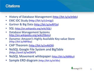 •   History of Database Management (http://bit.ly/w3r0dv)
•   EMC IDC Study (http://bit.ly/y1mJgJ)
•   Gartner & Big Data (http://bit.ly/xvRP3a)
•   SQL (http://en.wikipedia.org/wiki/SQL)
•   Database Management Systems
    http://en.wikipedia.org/wiki/Dbms)
• Dynamo: Amazon’s Highly Available Key-value Store
    (http://bit.ly/A8F8oy)
• CAP Theorem (http://bit.ly/zvA6O6)
• NoSQL Google File System and BigTable
    (http://oreil.ly/wOXliP)
• NoSQL Movement whitepaper (http://bit.ly/A8RBuJ)
• Sample ERD diagram (http://bit.ly/xV30v)

                                                            72
 