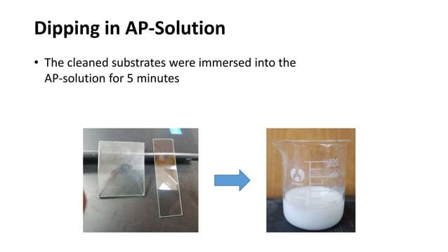 Anti-Soiling Coating of Solar Panels to Increase their Efficiency