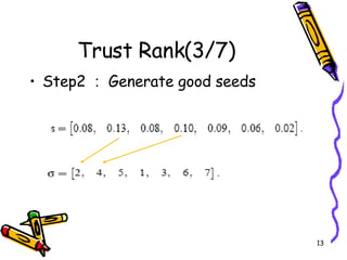 Trust Rank(3/7) Step2 ： Generate good seeds 