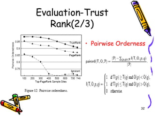Evaluation-Trust Rank(2/3) Pairwise Orderness 