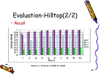 Evaluation-Hilltop(2/2) Recall 