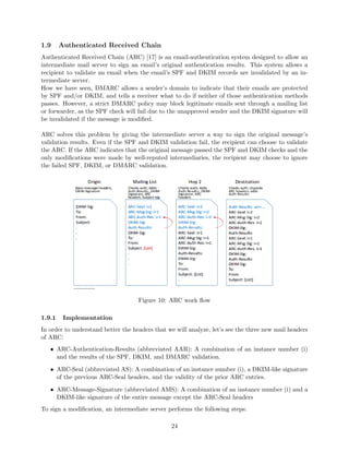 1.9 Authenticated Received Chain
Authenticated Received Chain (ARC) [17] is an email-authentication system designed to allow an
intermediate mail server to sign an email’s original authentication results. This system allows a
recipient to validate an email when the email’s SPF and DKIM records are invalidated by an in-
termediate server.
How we have seen, DMARC allows a sender’s domain to indicate that their emails are protected
by SPF and/or DKIM, and tells a receiver what to do if neither of those authentication methods
passes. However, a strict DMARC policy may block legitimate emails sent through a mailing list
or forwarder, as the SPF check will fail due to the unapproved sender and the DKIM signature will
be invalidated if the message is modiﬁed.
ARC solves this problem by giving the intermediate server a way to sign the original message’s
validation results. Even if the SPF and DKIM validation fail, the recipient can choose to validate
the ARC. If the ARC indicates that the original message passed the SPF and DKIM checks and the
only modiﬁcations were made by well-reputed intermediaries, the recipient may choose to ignore
the failed SPF, DKIM, or DMARC validation.
Figure 10: ARC work ﬂow
1.9.1 Implementation
In order to understand better the headers that we will analyze, let’s see the three new mail headers
of ARC:
• ARC-Authentication-Results (abbreviated AAR): A combination of an instance number (i)
and the results of the SPF, DKIM, and DMARC validation.
• ARC-Seal (abbreviated AS): A combination of an instance number (i), a DKIM-like signature
of the previous ARC-Seal headers, and the validity of the prior ARC entries.
• ARC-Message-Signature (abbreviated AMS): A combination of an instance number (i) and a
DKIM-like signature of the entire message except the ARC-Seal headers
To sign a modiﬁcation, an intermediate server performs the following steps:
24
 