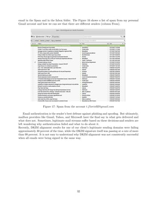 email in the Spam and in the Inbox folder. The Figure 16 shows a list of spam from my personal
Gmail account and how we can see that there are diﬀerent senders (column From).
Figure 17: Spam from the account t.florin92@gmail.com
Email authentication is the sender’s best defense against phishing and spooﬁng. But ultimately,
mailbox providers like Gmail, Yahoo, and Microsoft have the ﬁnal say in what gets delivered and
what does not. Sometimes, legitimate mail streams suﬀer based on these decisions-and senders are
left wondering why authentication failed and what to do about it.
Recently, DKIM alignment results for one of our client’s legitimate sending domains were failing
approximately 30 percent of the time, while the DKIM signature itself was passing at a rate of more
than 99 percent. It is not easy to understand why DKIM alignment was not consistently successful
when all emails were being signed in the same way.
32
 