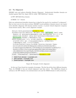 2.3 No Alignment
DMARC tests and enforces Identiﬁer Domain Alignment. Authenticated identiﬁer domains are
checked against Mail User Agent (MUA) visible ”RFC5322.From” domain:
• SPF: RFC5321.From domain
• DKIM: ”d=” domain
Only one authenticated identiﬁer domain has to align for the email to be considered ”in alignment”.
How we have seen int the above sections, DMARC record publishers (domain owners) can require
strict identiﬁer alignment (full domain matches exactly), or permit relaxed alignment (organiza-
tional domain match). Here a strict alignment example:
Figure 20: Example of strict alignment
In this case I have found two examples of messages. The ﬁrst has all the three diﬀerent domains.
Then, for DMARC it has not relaxed alignment (and thus strict). The 5322.From domain is
cybrary.it, the SPF domain is in.constantcontact.com and the DKIM domain is auth.ccsend.com.
34
 