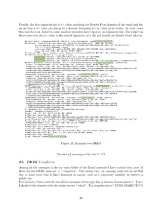 Usually, the ﬁrst signature has a d= value matching the Header From domain of the email and the
second has a d= value pertaining to a domain belonging to the third party sender. In most cases
this speciﬁc is ok, however, some mailbox providers have reported an alignment fail. The culprit in
these cases was the d= value in the second signature, as it did not match the Header From address.
Figure 23: Example two DKIM
Number of messages like this ∼= 10%
2.5 DKIM TempError
Among all the messages in the my spam folder of the Gmail accounts I have noticed that most of
them are the DKIM value set to ”temperror”. This means that the message could not be veriﬁed
due to some error that is likely transient in nature, such as a temporary inability to retrieve a
public key.
Furthermore, I have noticed that all the messages of this type has as domain @moneyback.it. Then,
I checked this domain with the online service ”whois”. The organization is ”EURO MARKETING
36
 