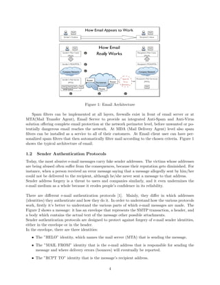 Figure 1: Email Architecture
Spam ﬁlters can be implemented at all layers, ﬁrewalls exist in front of email server or at
MTA(Mail Transfer Agent), Email Server to provide an integrated Anti-Spam and Anti-Virus
solution oﬀering complete email protection at the network perimeter level, before unwanted or po-
tentially dangerous email reaches the network. At MDA (Mail Delivery Agent) level also spam
ﬁlters can be installed as a service to all of their customers. At Email client user can have per-
sonalized spam ﬁlters that then automatically ﬁlter mail according to the chosen criteria. Figure 1
shows the typical architecture of email.
1.2 Sender Authentication Protocols
Today, the most abusive e-mail messages carry fake sender addresses. The victims whose addresses
are being abused often suﬀer from the consequences, because their reputation gets diminished. For
instance, when a person received an error message saying that a message allegedly sent by him/her
could not be delivered to the recipient, although he/she never sent a message to that address.
Sender address forgery is a threat to users and companies similarly, and it even undermines the
e-mail medium as a whole because it erodes people’s conﬁdence in its reliability.
There are diﬀerent e-mail authentication protocols [1]. Mainly, they diﬀer in which addresses
(identities) they authenticate and how they do it. In order to understand how the various protocols
work, ﬁrstly it’s better to understand the various parts of which e-mail messages are made. The
Figure 2 shows a message: it has an envelope that represents the SMTP transaction, a header, and
a body which contains the actual text of the message other possible attachments.
Sender authentication protocols are designed to protect against forgery of e-mail sender identities,
either in the envelope or in the header.
In the envelope, there are three identities:
• The ”HELO” identity, which names the mail server (MTA) that is sending the message.
• The ”MAIL FROM” identity that is the e-mail address that is responsible for sending the
message and where delivery errors (bounces) will eventually be reported.
• The ”RCPT TO” identity that is the message’s recipient address.
4
 