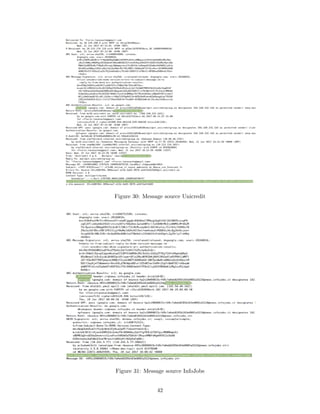 Figure 30: Message source Unicredit
Figure 31: Message source InfoJobs
42
 